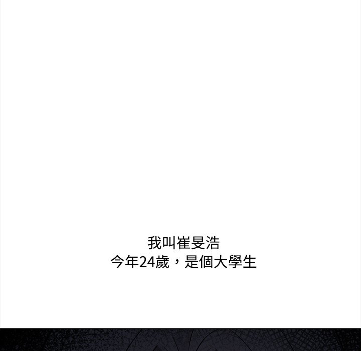 《大学女生宿舍的秘密》漫画全集,免费版在线看